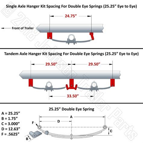 Tandem 3,500 lb Axle Kit with Wheels & Tires | Brakes on 1 Axle