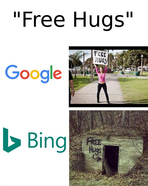 Free Hugs | Google vs. Bing | Know Your Meme