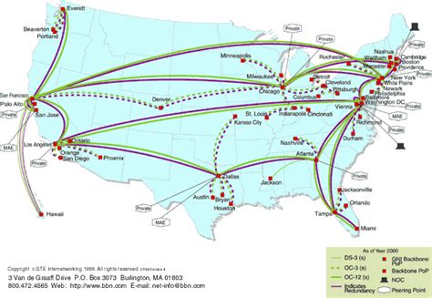 Us Internet Backbone Map