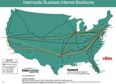 Difference between cdn and global backbone network - Grosbanking