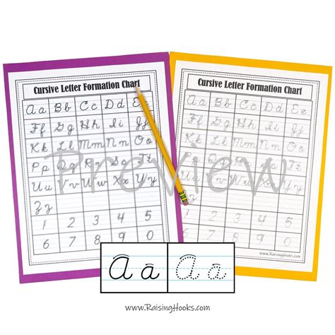 Cursive Writing Made Easy – Letter Formation Chart - Raising Hooks