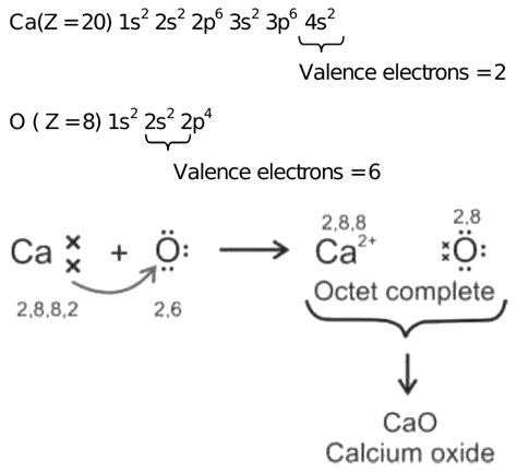 how to form calcium oxide dot structure