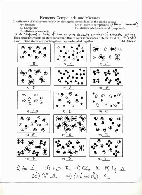 Chemistry 1 Worksheet Classification Of Matter And Changes Answer Key — db-excel.com