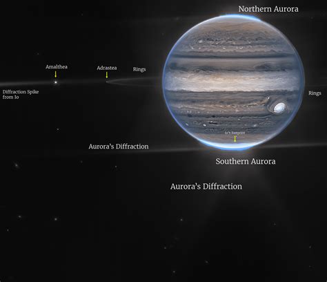 'Phenomenal', NASA's James Webb Telescope Captures Dazzling Image Of Jupiter Moons, Auroras, And ...