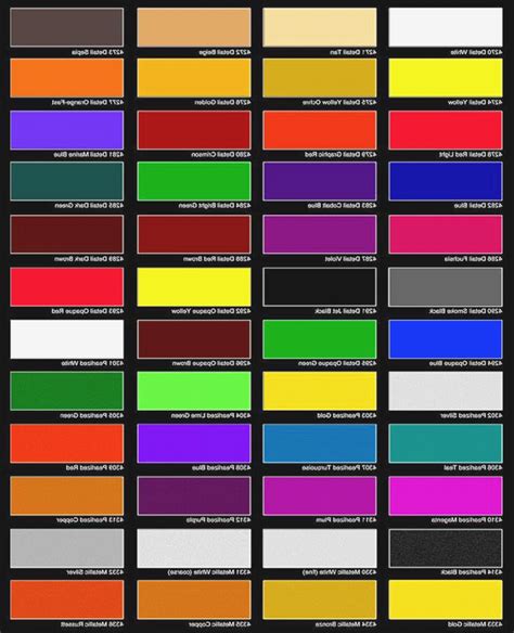 √ Car Paint Colors Chart