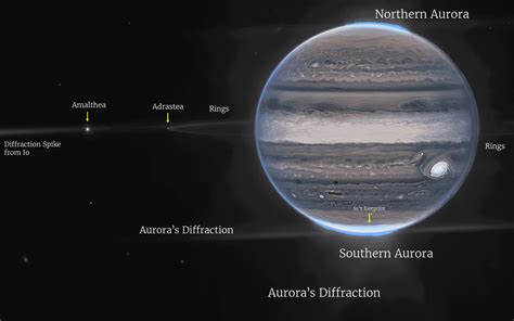 New James Webb Images Show an Incredible High Resolution Jupiter - Shrink That Footprint