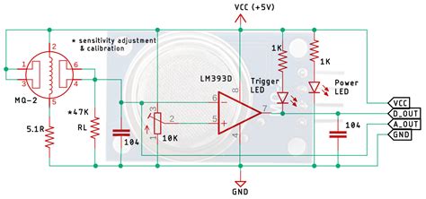 Arduino MQ-2 Gas Sensor Tutorial - How Does a Gas Sensor Work and How to Interface it with Arduino?