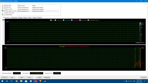 Overheating Detected And CPU Throttling In Aida64 System Stability Test - Hardware monitoring ...