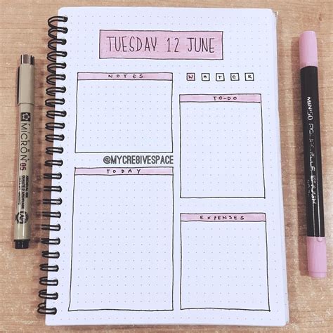 Pin on Journal prompts