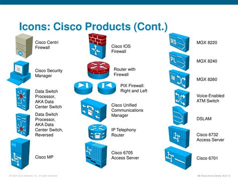 Switch Cisco Icon at Vectorified.com | Collection of Switch Cisco Icon free for personal use