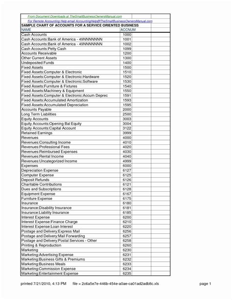 Chart Of Accounts Template Excel Accounts Template For Small inside Chart Of Accounts Templates ...