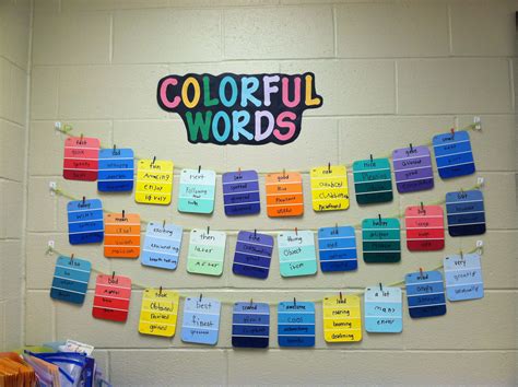 Word Wall Ideas