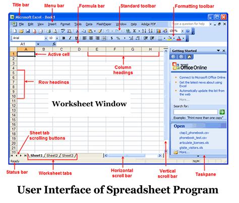 10 Examples Of Spreadsheet Packages intended for Spreadsheet, Its Basic Features And User ...