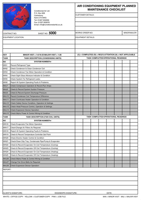 Kitchen Equipment Preventive Maintenance Checklist Template