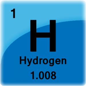 Periodic Table Hydrogen - Periodic Table Timeline