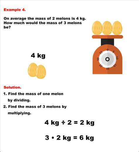 Math Examples Collection: Calculating Mass and Volume | Media4Math