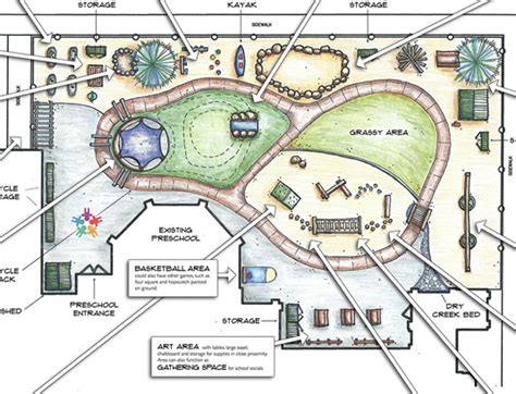 Preschool Playground Layout Design