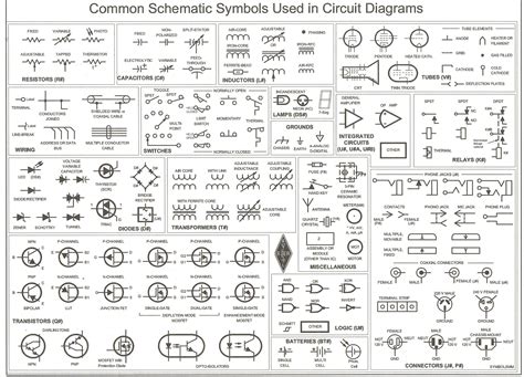 Unique How to Read Electrical Schematics #diagram #wiringdiagram #diagramming #Diagr ...