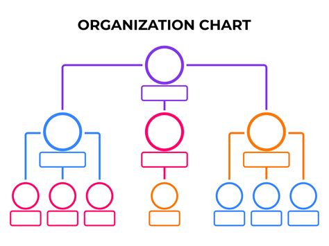 Organizational Chart Template Free - 10 Free PDF Printables | Printablee