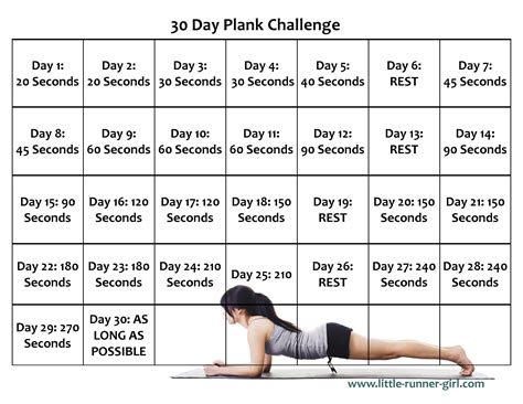 30 Day Plank Challenge Printable | Images and Photos finder