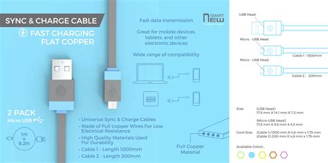 Micro USB Cables | Power trend