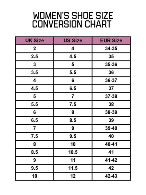 Size Conversion Chart for Shoes