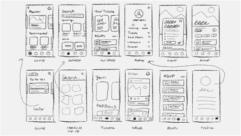 Wireframe examples for mobile apps and websites · Sketch