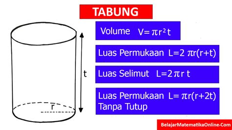 Rumus Luas Selimut Luas Permukaan Dan Volume Tabung