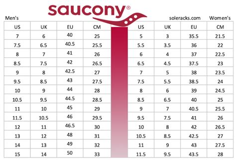 Saucony Shoes Size Chart - Soleracks