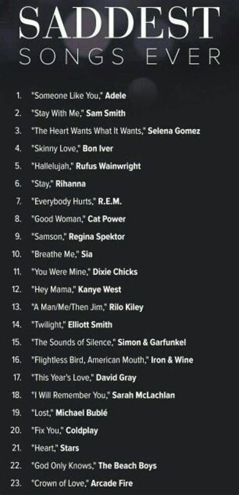 Top 100 Sad Depressing Songs of All Time (2022) - HubPages