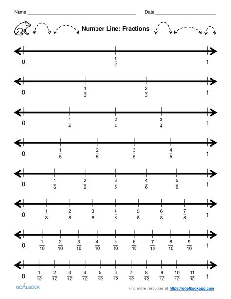 Negative Fractions On A Number Line Worksheets - Sixteenth Streets