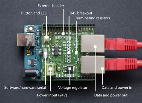 Arduino RS485 Shield (RJ45, bus-powered) from krekr on Tindie