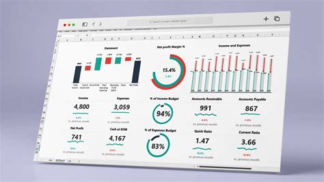 Budget Dashboard Excel Template