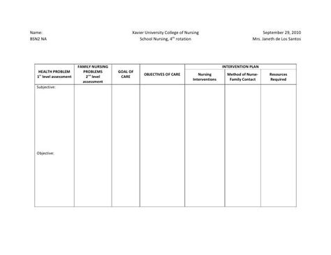 Blank Nursing Care Plan Template Best Of 27 Of Family Nursing Care Plan Template