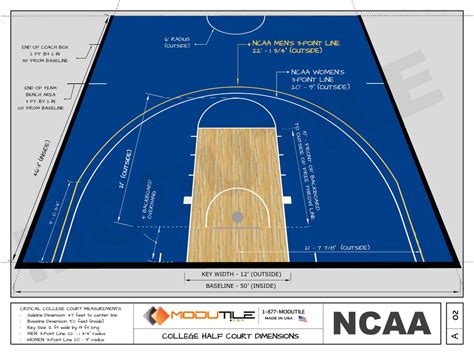 Basketball Court Layout, Lines & Markings - sol-inc.jp