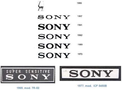 sony logo history 10 free Cliparts | Download images on Clipground 2024