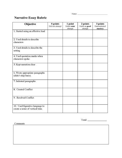 Narrative Essay Rubric | Preview