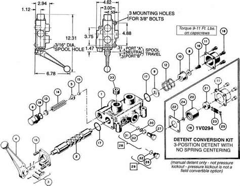 Log Splitter Valve Diagram