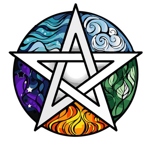 Wiccan Symbols and Their Meanings - Mythologian