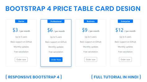 Responsive Pricing Table Card Design With Bootstrap | Code4Education