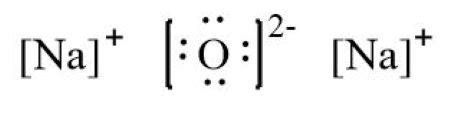 What is the Lewis dot structure for sodium oxide? How to put the valences together for two ...