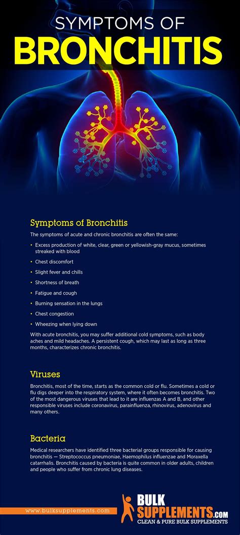 Bronchitis: Symptoms, Causes & Treatment