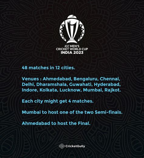 ICC Men's World Cup 2023 venues : r/Cricket