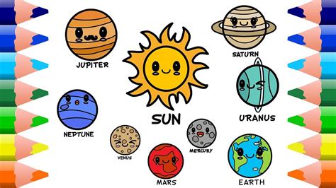 Planets clipart easy draw, Planets easy draw Transparent FREE for download on WebStockReview 2023