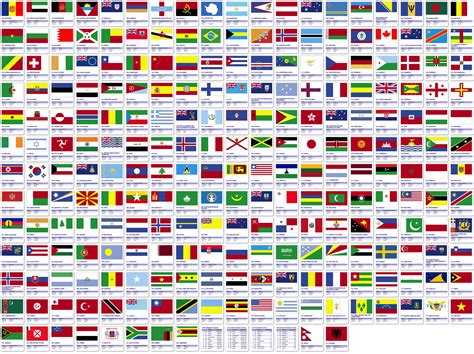 country flags - Map Pictures