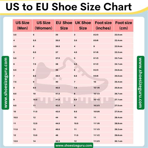 Us Vs Eu Shoe Size Chart American Vs European Shoe Sizes