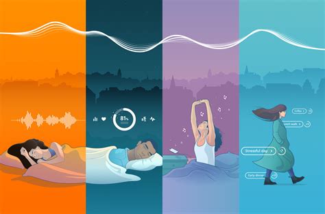 Quiz: Which Sleep Cycle app feature is most relevant to you?