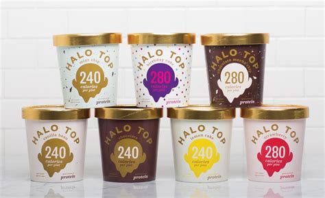 Halo Top Ice Cream Review – Walking Off Pounds