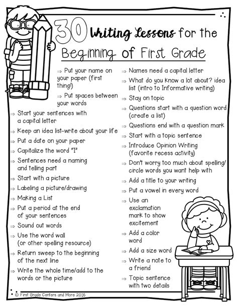 How To Writing For First Grade