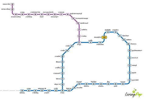 รู้จักกับรถไฟฟ้าสายสีน้ำเงิน จากไหนไปไหน? ค่าตั๋วเท่าไหร่? ก่อนเปิดบริการตลอดสายต้นปี 2563 ...